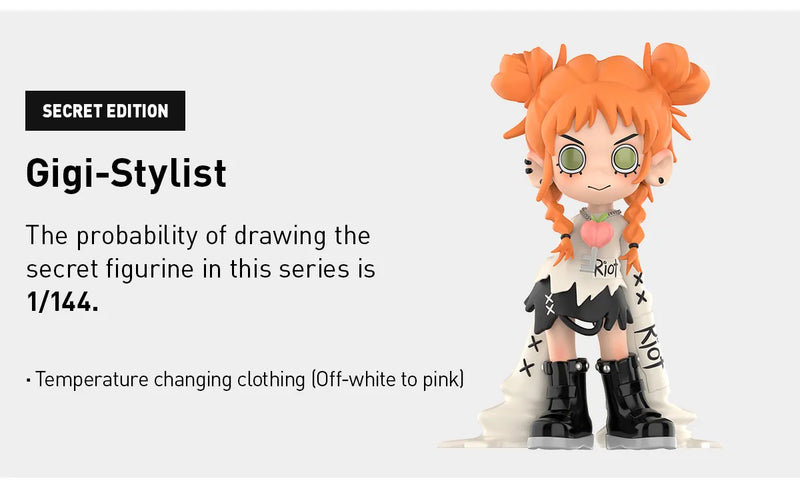 Lil Peach Riot：Loading! Series Figures